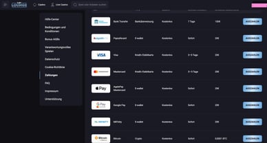 Auszahlungsmethoden vom Casino Slot Lounge