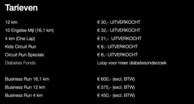 zandvoort circuit run tickets