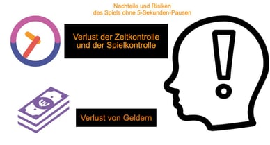 Nachteile und Risiken des Spiels ohne 5-Sekunden-Pausen
