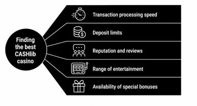 best cashlib online casino in uk