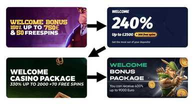 welcome bonuses at 20£ minimum deposit online casino