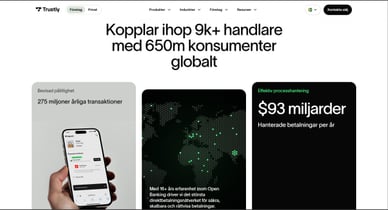Infografik med nyckeltal om Trustlys globala räckvidd och betalningsvolymer