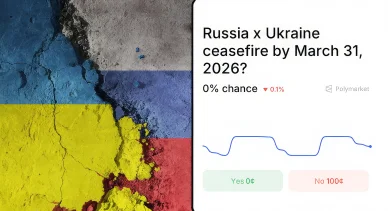 Polymarket prédiction cessez le feu Ukraine Russie. Polymarket guerre Russie Ukraine prédiction marché.