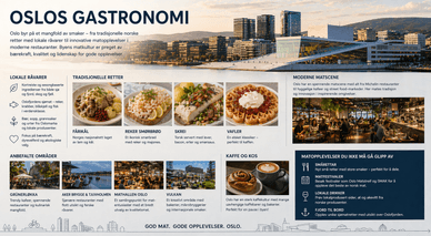 Oslos gastronomi