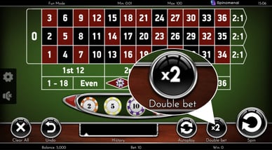 beste roulette strategie