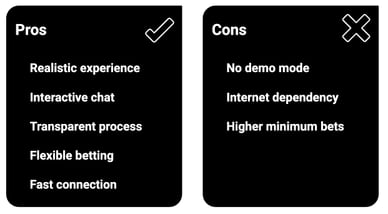 live casino websites uk