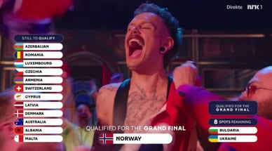 Jonas Lovv har gått videre til finalen i Eurovision