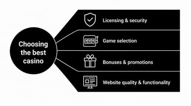 top apple pay casino uk