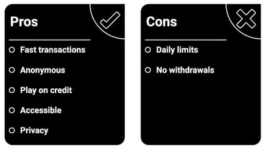casino sites with sms