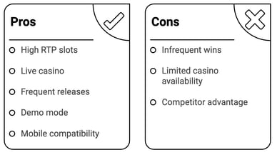 pragmatic play casino