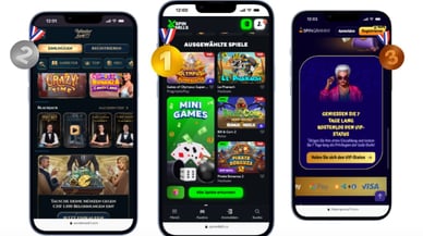 Die besten mobilen Online-Casinos in Liechtenstein