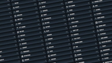 ponudniki v Glorion igtalnice