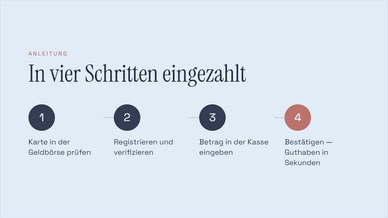 Einzahlung im Casino mit Apple Pay