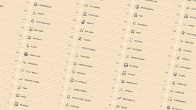 spletno casino Vegasino ponudniki