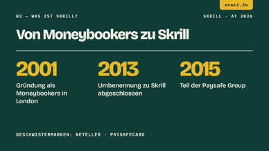 Was ist Skrill?