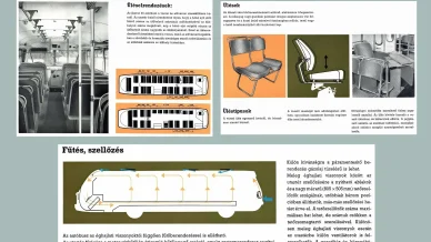Ikarus formatervezés