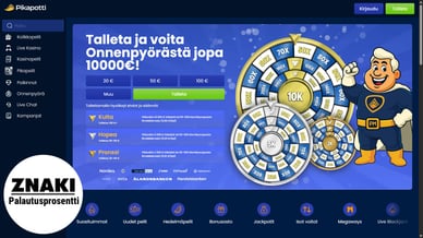 parhaat palautusprosentit