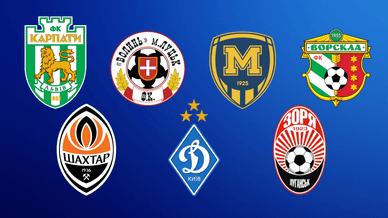 Українські футбольні клуби