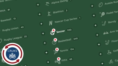 cruks omzeilen sport