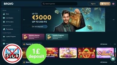 min 1 deposit casino
