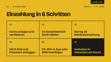 So geht die Einzahlung mit Skrill im Online Casino