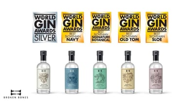 Broken Bones Nagrade