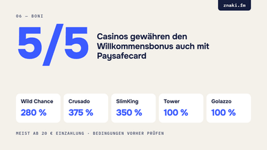 Online-Casino-Boni mit Paysafecard
