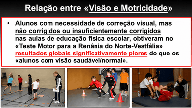 Gráfico que ilustra a relação entre a visão e o desempenho motor, com exercícios de coordenação