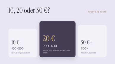 20 Euro im Vergleich zu 10 und 50 Euro