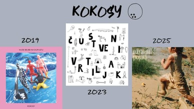 Kokosy albumi