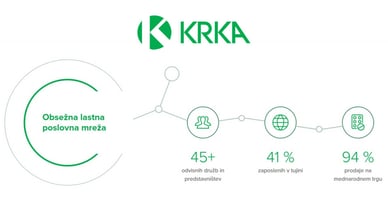 Krka
