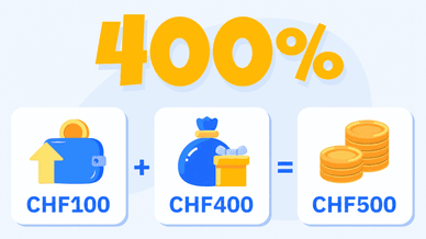 400 Bonus Online Casino 
