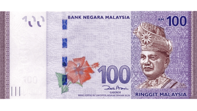 Сто рингітів