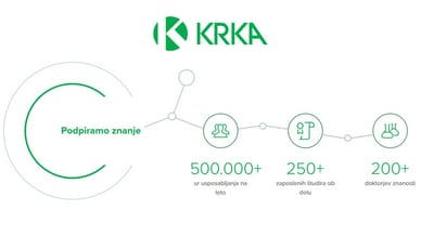 Krka