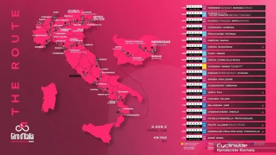 Giro d'Italia tappe