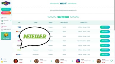 Neteller N1 Interactive Ltd casinos