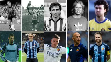 Kända Djurgårds IF Fotboll-spelare