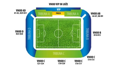 Shema Stadiona Stožice