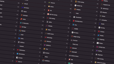 casino Dragonia ponudniki