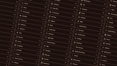 ponudniki igralnice Alawin