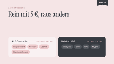 Zahlungsmethoden 5 Euro