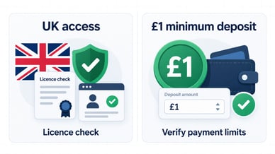 min 1 deposit casino uk