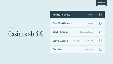 Top Casinos mit 5 Euro Einzahlung im Vergleich