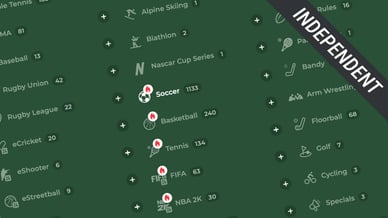 independent bookmakers