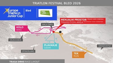 Triatlon festival Bled