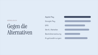 Apple Pay im Vergleich mit anderen Zahlungsmethoden