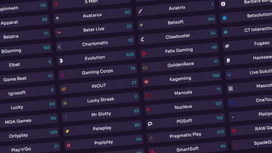 FGS Software Aanbieders