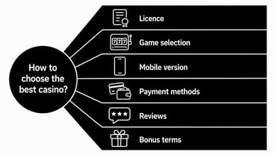 top microgaming casino