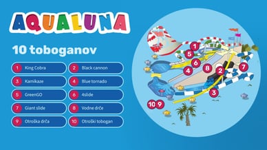 Termalni park Aqualuna