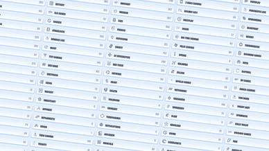 ponudniki v spletno casino Magius